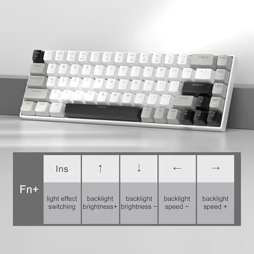 MageGee Portable 60% Mechanical Gaming Keyboard, MK-Box LED White Backlit Compact 68 Keys Mini Wired Office Keyboard with Red Switch for Windows Laptop PC Mac - Grey image