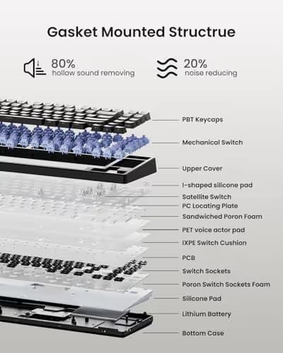 Kisnt KN85 Wireless Mechanical Gaming Keyboard, 75% Layout with RGB Backlit, Custom Hot Swappable, Creamy Sound, Bluetooth/2.4GHz/USB-C Compatible with Windows/Mac/PC(Gradient Gray, Side Printed) image