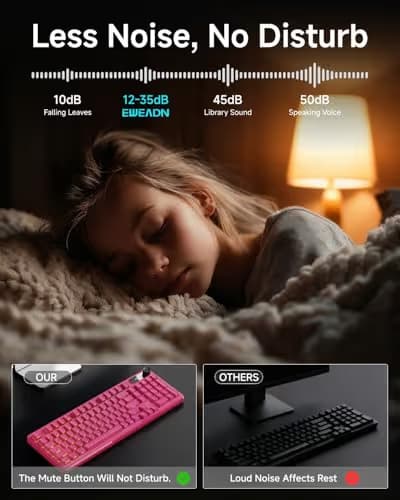 EWEADN V102 Wired Keyboard, 98 Keys Creamy Gaming Keyboard with Number Pad, Display Screen & Media Knob RGB Silent Wired Cute Computer Keyboard for Laptop PC Gamer - Dark Pink image