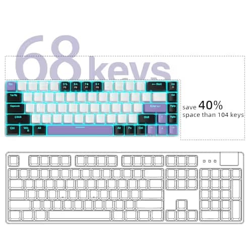 MageGee Portable 60% Mechanical Gaming Keyboard, MK-Box LED Backlit Compact 68 Keys Mini Wired Office Keyboard with Red Switch for Windows Laptop PC Mac - White/Purple image