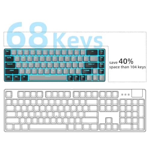 MageGee Portable 60% Mechanical Gaming Keyboard, MK-Box LED Backlit Compact 68 Keys Mini Wired Office Keyboard with Blue Switch for Windows Laptop PC Mac - Grey/Black image