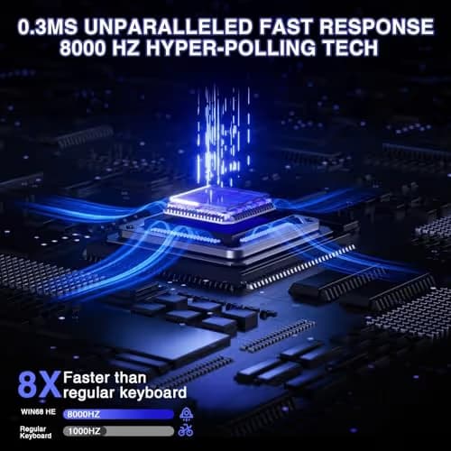 AULA WIN68 HE Mechanical Gaming Keyboard 60%, Hall Effect Magnetic Switch, Fast Trigger Mode Adjustable Actuation, 8000Hz Polling Rate, RGB Backlit, Small Wired Keyboard for Laptop/PC Gamer image