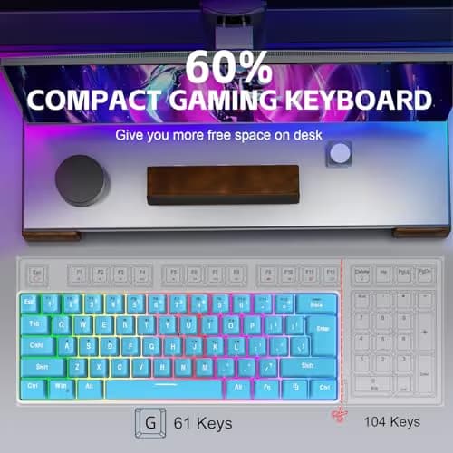 Snpurdiri 60% Wired Gaming Keyboard, Small Ultra-Compact 61 Keys RGB Backlit 60 Percent Gaming Keyboard for PC/Mac Gamer, Typist, Travel, Easy to Carry on Business Trip (Blue) image