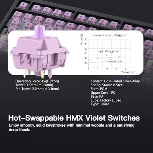 KEEBMONKEY WOBKEY Rainy 75 CNC Aluminum HMX/JWK/Cocoa Switches Triple-Mode Connectivity Mechanical Keyboard with Superior Acoustics, RGB/PP/Gradient Glass/3500mAh/Violet Switch (Standard - Black) image
