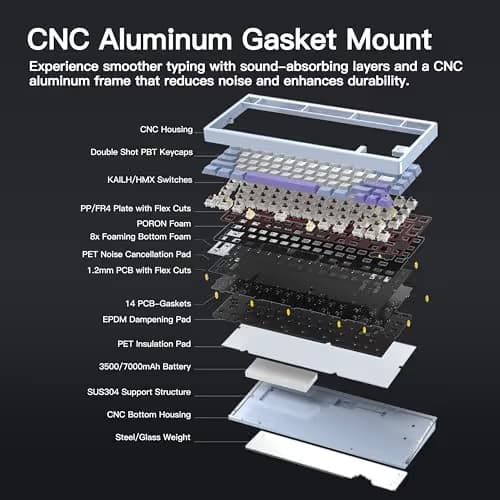 KEEBMONKEY WOBKEY Rainy 75 CNC Aluminum HMX/JWK/Cocoa Switches Triple-Mode Connectivity Mechanical Keyboard with Superior Acoustics, RGB/PP/Gradient Glass/3500mAh/Violet Switch (Standard - Black) image