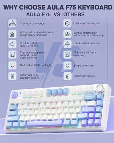 AULA F75 75% Wireless Mechanical Keyboard, Hot Swappable Creamy Keyboard, Pre-lubed Star Vector Switches RGB Backlit Gaming Keyboards, 2.4GHz/Type-C/BT5.0(White&Blue&Purple) image