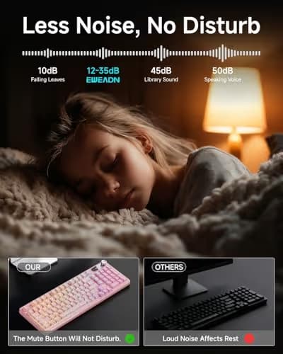 EWEADN V102 Wired Keyboard, 98 Keys Creamy Gaming Keyboard with Number Pad, Display Screen & Media Knob RGB Silent Wired Cute Computer Keyboard for Laptop PC Gamer - Light Pink image