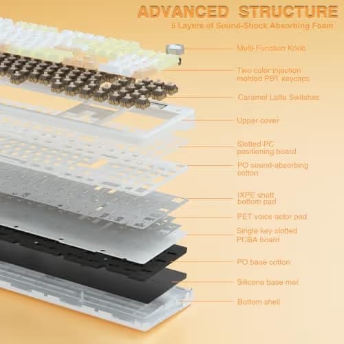 AULA F108 PRO - Wireless Mechanical Keyboard with Screen&Knob,Hot Swappable Gaming Keyboard with 8000mAh Battery,Pre-lubed Switches,RGB Backlit,PBT Keycaps Creamy Sounding Computer Keyboards,104 Keys image