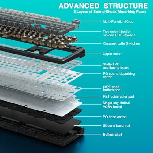 AULA F108 PRO - Wireless Mechanical Keyboard with Screen & Knob,Full Size Keyboard with 8000mAh Battery,Pre-lubed Switches,Side Printed PBT Keycaps,RGB Backlit Hot Swappable Custom Gaming Keyboards image