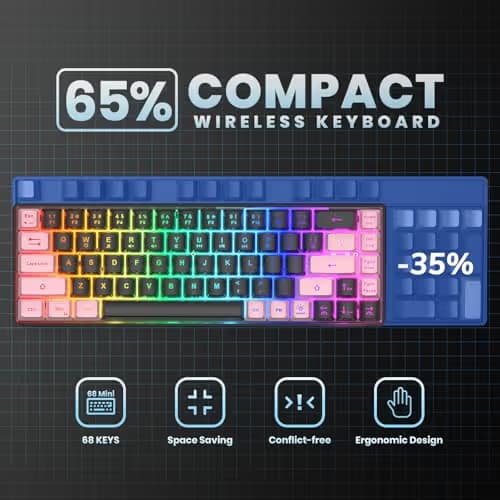 GEODMAER 65% Gaming Keyboard, LED Backlit, Ultra-Compact Anti-Ghosting No-Conflict 68 Keys Membrane Gaming Wired Keyboard for PC Laptop Windows Gamer(Black-Pink) image