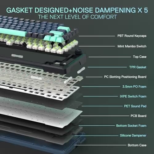 Redragon K724 PRO Wireless Gasket Gaming Keyboard w/Hype Screen & Knob, 81-Key Mechanical Keyboard, Easy-Control 1.14’’ TFT Info Display, 5-Layer Noise Dampening, Custom Linear Switch, Dark Jade Color image