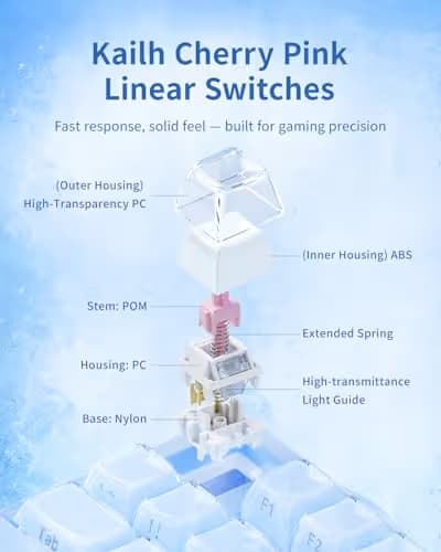 GravaStar Mercury K1 75% Blue Gaming Keyboard, Aluminum Alloy Mechanical Keyboard, Gasket Hot-Swap Socket, Linear Switches, RGB Backlit, Wireless Keyboard for Gaming, Office, and Gifts image