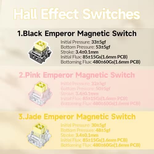 AULA Hero 68 HE Ultra - Wired Gaming Keyboard with Hall Effect Magnetic Switch, CNC Aluminum Frame, 8KHz Polling Rate, RGB Box & Backlight, Adjustable Actuation, 65% Compact Small Gamer Keyboards image