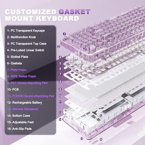 YUNZII X98 QMK/VIA Wireless Mechanical Gaming Keyboard with Knob,Tri-Mode BT5.0/USB-C/2.4GHz Hot Swappable Keyboard,Pre-lubed Switches Gasket Mount RGB Backlit for Wins/Mac (Purple, Snow Switch) image