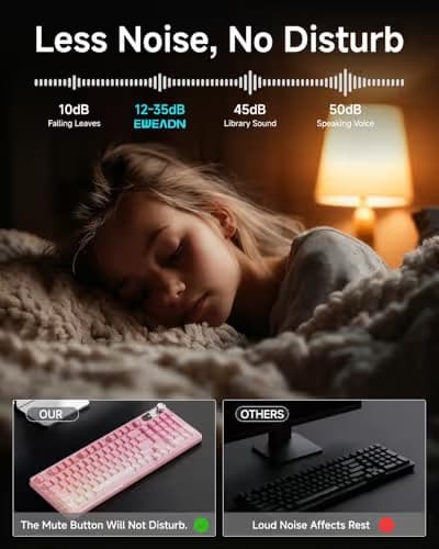 EWEADN V102 Wired Keyboard, 98 Keys Creamy Gaming Keyboard with Number Pad, Display Screen & Media Knob RGB Silent Wired Cute Computer Keyboard for Laptop PC Gamer - Gradient Pink image