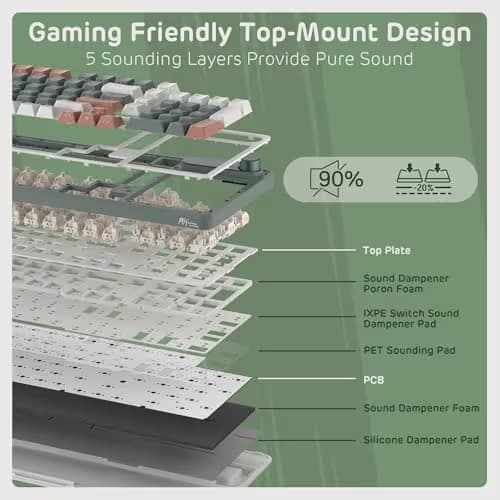 RK ROYAL KLUDGE S98 Mechanical Keyboard w/Smart Display & Knob, Top Mount 96% Wireless Mechanical Keyboard BT/2.4G/USB-C, Hot Swappable, Software Support, Creamy Sounding, 98 Keys image