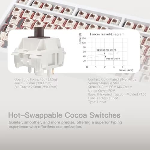 KEEBMONKEY WOBKEY Rainy 75 CNC Aluminum HMX/JWK/Cocoa Switches Triple-Mode Connectivity Mechanical Keyboard with Superior Acoustics, RGB/FR4/Silver SUS304/7000mAh/Cocoa Switch (Pro - Luna) image