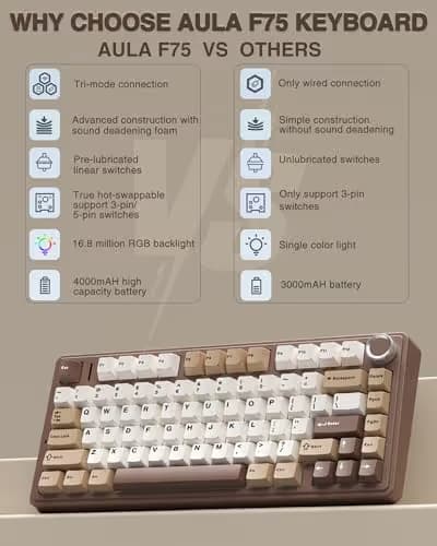 AULA F75 75% Wireless Mechanical Keyboard, Hot Swappable Creamy Keyboard, Pre-lubed Linear Switches, 2.4GHz/Type-C/BT5.0, RGB Backlit Gaming Keyboards(White&Brown) image