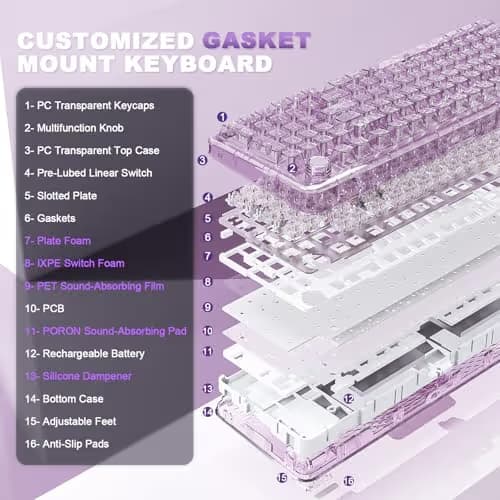 YUNZII X98 QMK/VIA Wireless Mechanical Gaming Keyboard with Knob,Tri-Mode BT5.0/USB-C/2.4GHz Hot Swappable Keyboard,Pre-lubed Switches Gasket Mount RGB Backlit for Wins/Mac (Purple, Crystal Switch) image