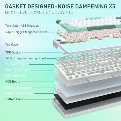 Redragon K745 HE Rapid Trigger Gaming Keyboard, 8K Wired Mechanical Keyboard w/Next-Gen UltraMag 100% POM Silky Magnetic Switch, Dual-Module Floating Patent Structure Design, 5-Layer Noise Dampening image