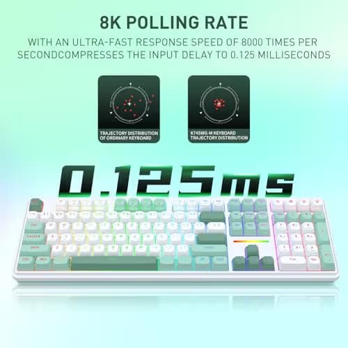 Redragon K745 HE Rapid Trigger Gaming Keyboard, 8K Wired Mechanical Keyboard w/Next-Gen UltraMag 100% POM Silky Magnetic Switch, Dual-Module Floating Patent Structure Design, 5-Layer Noise Dampening image