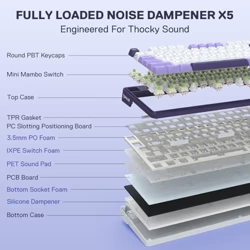 Redragon K745 PRO Wireless Gasket RGB Gaming Keyboard, 108 Keys Mechanical Keyboard w/Extra 4 Hotkeys, Hot-Swap Socket, 5-Layer Noise Dampening, See-Through Round PBT Keycaps, Mint Mambo Switch image