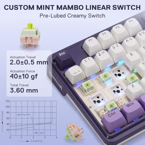 Redragon K745 PRO Wireless Gasket RGB Gaming Keyboard, 108 Keys Mechanical Keyboard w/Extra 4 Hotkeys, Hot-Swap Socket, 5-Layer Noise Dampening, See-Through Round PBT Keycaps, Mint Mambo Switch image