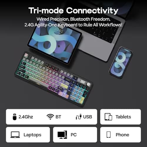 EPOMAKER TH99 PRO 96% Mechanical Keyboard with Screen & Knob, 10000mAh, 2.4Ghz/BT, Hot Swap, Custom Driver, RGB Backlight, PBT Keycap, Wireless Gaming Keyboard for PC/Mac (Black, Sea Salt Silent) image