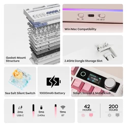 EPOMAKER TH99 PRO 96% Mechanical Keyboard with Screen & Knob, 10000mAh, 2.4Ghz/BT, Hot Swap, Custom Driver, RGB Backlight, PBT Keycap, Wireless Gaming Keyboard for PC/Mac (Pink, Sea Salt Silent) image