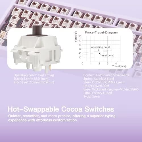 KEEBMONKEY WOBKEY Rainy 75 CNC Aluminum HMX/JWK/Cocoa Switches Triple-Mode Connectivity Mechanical Keyboard with Superior Acoustics, RGB/FR4/Silver SUS304/7000mAh/Cocoa Switch (Pro - Purple) image