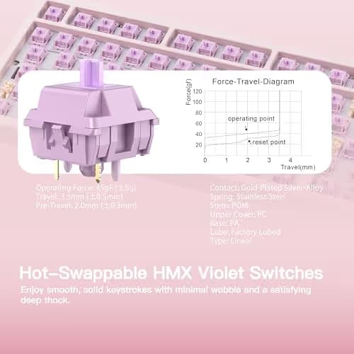 KEEBMONKEY WOBKEY Rainy 75 CNC Aluminum HMX/JWK/Cocoa Switches Triple-Mode Connectivity Mechanical Keyboard with Superior Acoustics, RGB/PP/Mirrored Glass/3500mAh/Violet Switch (Standard - Pink) image