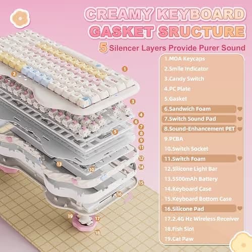 YUNZII C75 Wireless Mechanical Keyboard,75% Layout, Hot-Swappable NKRO,BT5.0/2.4G/USB-C Mode,Dye-Sub PBT MOA Keycaps,RGB Gasket Mount,Cute Cake Design for Mac/Win/Gaming (Beige, Candy Switch) image