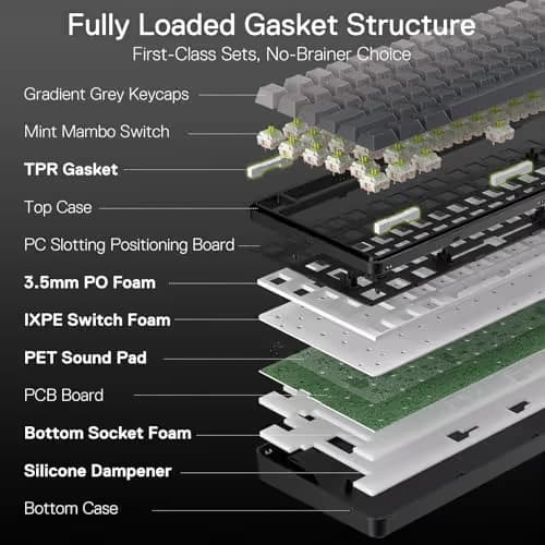Redragon K744 GB PRO 99 Keys Wireless Gasket RGB Gaming Keyboard, 3-Mode Mechanical Keyboard w/Hot-Swap Socket, Gradient PBT Keycaps & 5-Layer Noise Dampening, Custom Linear Switch image