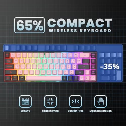 GEODMAER 65% Wired Gaming Keyboard, LED Backlit, Ultra-Compact Anti-Ghosting No-Conflict 68 Keys Membrane Gaming Wired Keyboard for PC Laptop Windows Gamer(Pink-Black) image