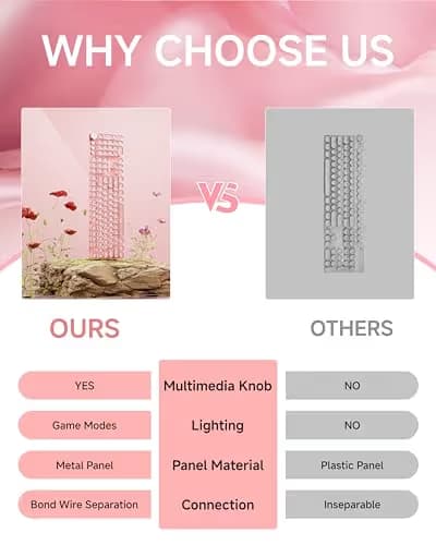 EWEADN Typewriter Style Mechanical Keyboard, Wired Typewriter Keyboards,104 Keys Backlit LED Metal Keyboards, Media Control Knob, Wired Computer Keyboard White Switch for Windows/PC-Dark Pink image