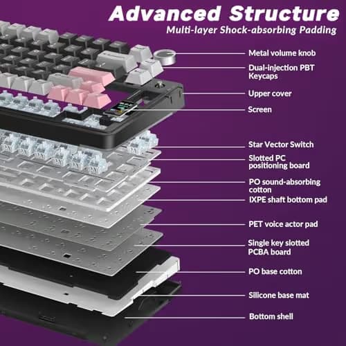 AULA S75 PRO Wireless Mechanical Keyboard with Screen&Knob, 75% Hot Swappable Gaming Keyboard with Pre-lubed Switches, RGB Backlit, PBT Keycaps Creamy Sounding Pc Gaming Keyboards image
