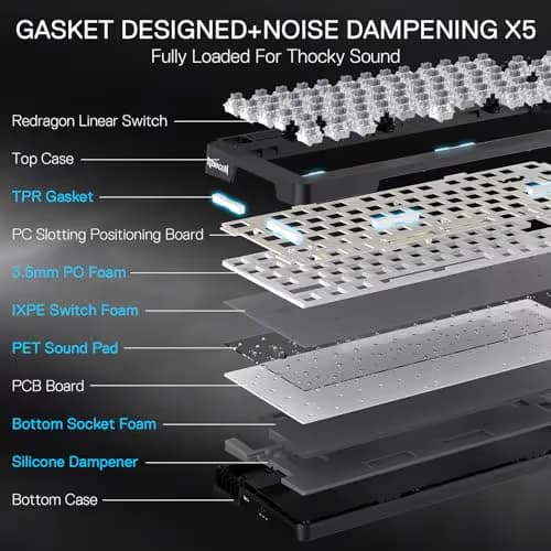 Redragon K724 PRO Wireless Gasket Gaming Keyboard w/Hype Screen & Knob, 81-Key Mechanical Keyboard, Easy-Control 1.14’’ TFT Info Display, 5-Layer Noise Dampening, Custom Linear Switch image