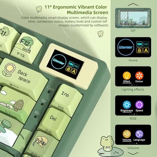 Womier SK80 75% Keyboard with Color Multimedia Display Mechanical Gaming Keyboard Cute Green Frog Wired Hot Swappable Gasket Mount RGB Custom Key Board, Pre-lubed Stabilizer for Mac/Win, Green image