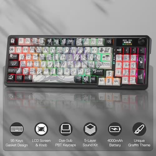Redragon K719 PRO Wireless Gasket Gaming Keyboard w/Hype Screen & Knob, 95 Keys Mechanical Keyboard, Easy-Control 1.14’’ TFT Info Display, 5-Layer Noise Dampening, Street Graffiti Dye-Sub PBT Keycaps image