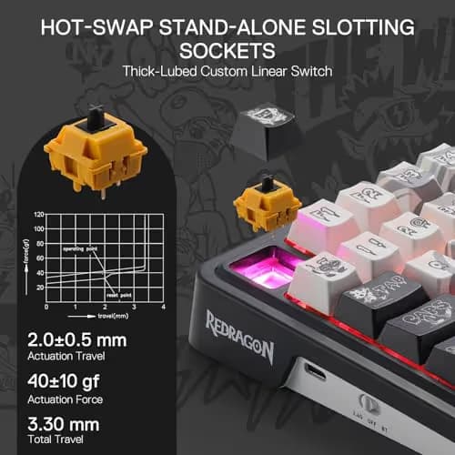 Redragon K719 PRO Wireless Gasket Gaming Keyboard w/Hype Screen & Knob, 95 Keys Mechanical Keyboard, Easy-Control 1.14’’ TFT Info Display, 5-Layer Noise Dampening, Street Graffiti Dye-Sub PBT Keycaps image