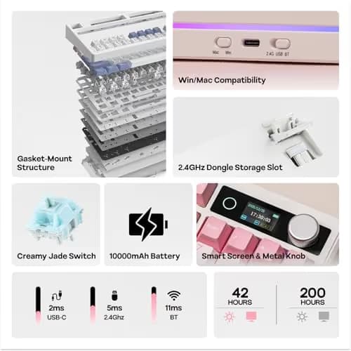 EPOMAKER TH99 PRO 96% Mechanical Keyboard with Screen & Knob, 10000mAh, 2.4Ghz/BT, Hot Swap, Custom Driver, RGB Backlight, PBT Keycap, Wireless Gaming Keyboard for PC/Mac (Pink, Creamy Jade) image