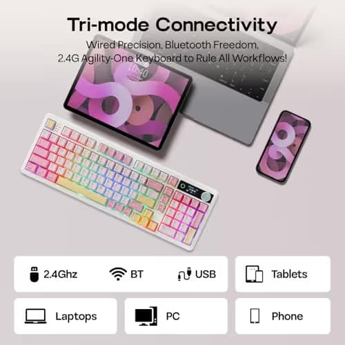 EPOMAKER TH99 PRO 96% Mechanical Keyboard with Screen & Knob, 10000mAh, 2.4Ghz/BT, Hot Swap, Custom Driver, RGB Backlight, PBT Keycap, Wireless Gaming Keyboard for PC/Mac (Pink, Creamy Jade) image