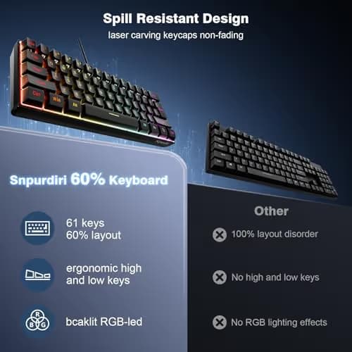 Snpurdiri 60% Wired Gaming Keyboard, RGB Backlit Ultra-Compact Mini Keyboard, Waterproof Small Compact 61 Keys for PC/Mac Gamer, Typist, Travel, Easy to Carry on Business Trip(Black) image