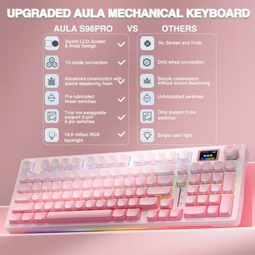 AULA S98 Pro Wireless Mechanical Keyboard with Screen & Knob,2.4GHz/USB-C/BT5.0 Hot Swappable Pink Creamy Keyboard,Pre-lubed Linear Switches,Side Printed PBT Keycaps,RGB Backlit Gaming Keyboards image