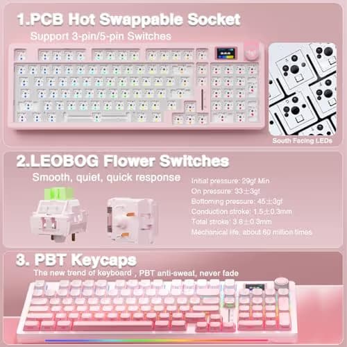 AULA S98 Pro Wireless Mechanical Keyboard with Screen & Knob,2.4GHz/USB-C/BT5.0 Hot Swappable Pink Creamy Keyboard,Pre-lubed Linear Switches,Side Printed PBT Keycaps,RGB Backlit Gaming Keyboards image
