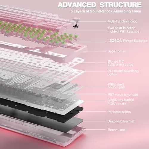 AULA S98 Pro Wireless Mechanical Keyboard with Screen & Knob,2.4GHz/USB-C/BT5.0 Hot Swappable Pink Creamy Keyboard,Pre-lubed Linear Switches,Side Printed PBT Keycaps,RGB Backlit Gaming Keyboards image