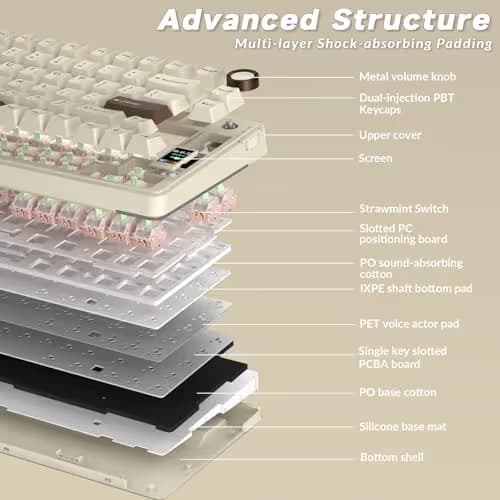 AULA S75 PRO Wireless Mechanical Keyboard with Screen&Knob, 75% Hot Swappable Gaming Keyboard with Pre-lubed Switches, RGB Backlit, PBT Keycaps, Creamy Sounding Computer Keyboards image