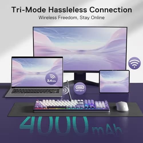 Redragon K762 Wireless Gasket Gaming Keyboard w/Hype Screen & Knob, 104 Keys Mechanical Keyboard, Easy-Control 1.14’’ TFT Info Display, 5-Layer Noise Dampening, Round PBT Keycaps, Mint Mambo Switch image
