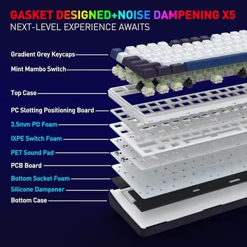 Redragon K744 PRO 99 Keys Wireless Gasket RGB Gaming Keyboard, 3-Mode Mechanical Keyboard w/Hot-Swap Socket, Round PBT Keycaps & 5-Layer Noise Dampening, Custom Linear Switch image