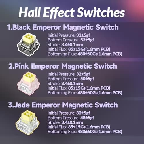 AULA Hero 68 HE Pro - Wired Gaming Keyboard with Hall Effect Magnetic Switch, CNC Aluminum Frame, 8KHz Polling Rate, RGB Box & Backlight, Side Printed Keycaps, 65% 68-key Compact Small Gamer Keyboards image